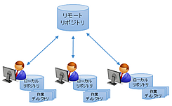 git.png