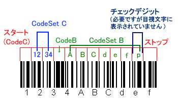 code128.png